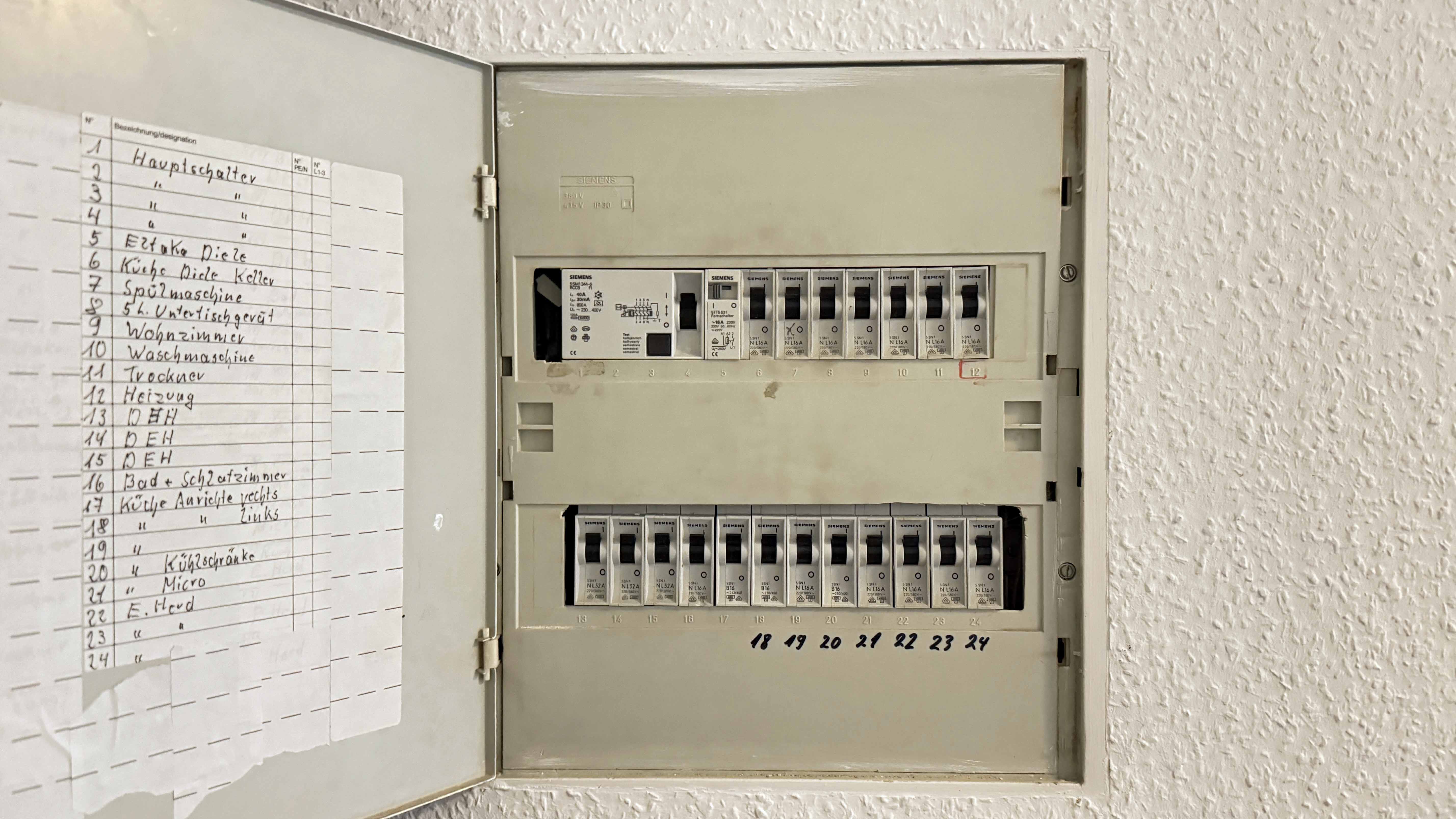 Waldbröl: Stilvolles 3-Familienhaus mit Bauland daneben, Elektro-Unterverteilung mit FI-Schalter (Bj. 1995)